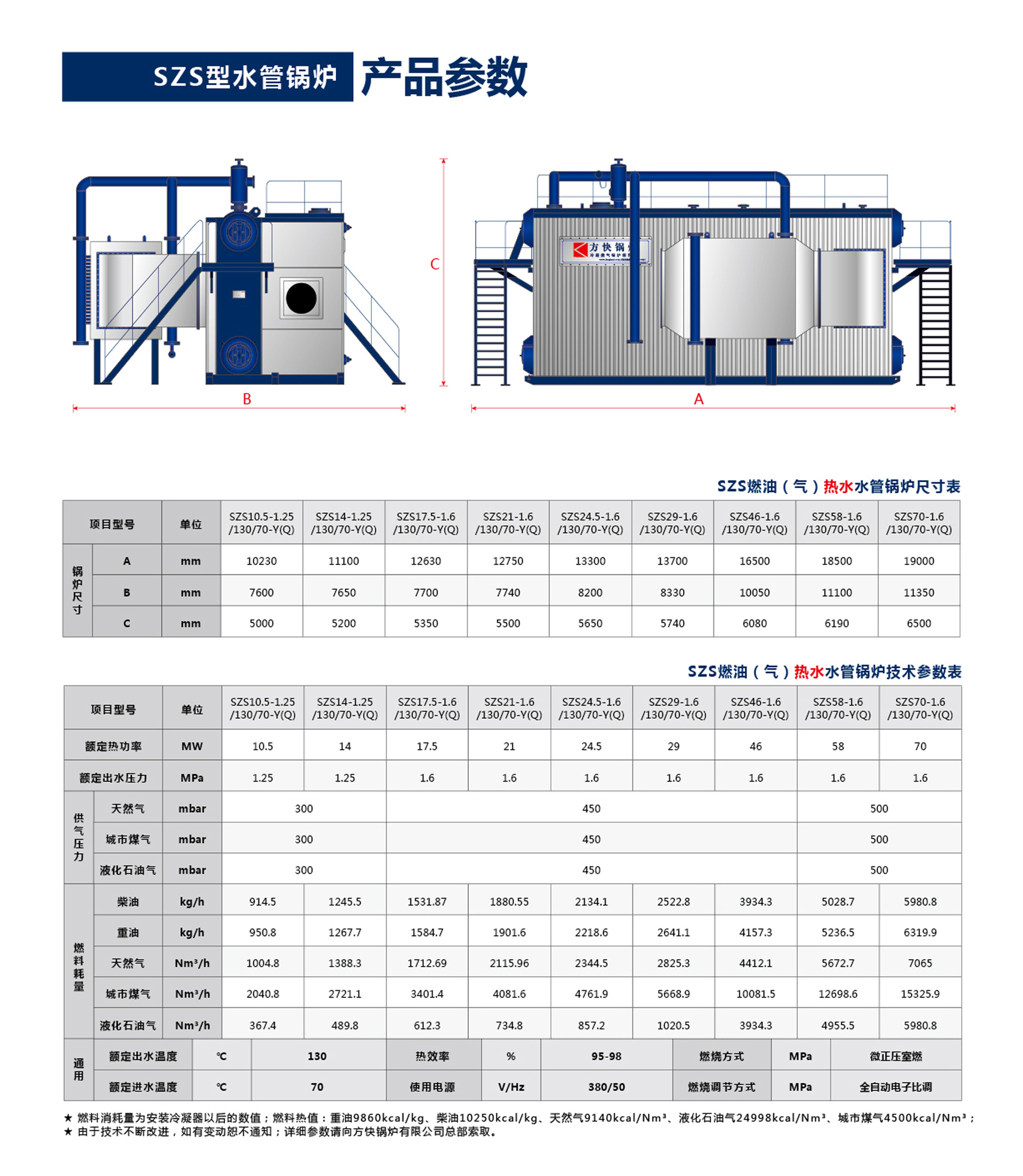 水管熱水參數(shù).jpg