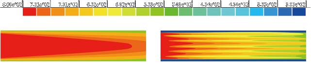 羽翼管性能對比圖